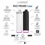 Rio Bluetooth Smart Reminder Bottle 700 ml with hydration reminder feature and temperature display for daily office use features