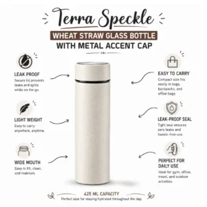 Terra-Wheat Straw Glass Bottle Features for employee kit