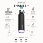 Thames Bluetooth Smart Bottle 700 ml White with temperature display and smart hydration features for workplace and travel use