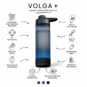 Volga Bluetooth smart insulated bottle 750ml with temperature display and hydration reminder for employee welcome kits features